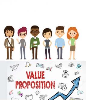 Proposition de valeur et personas