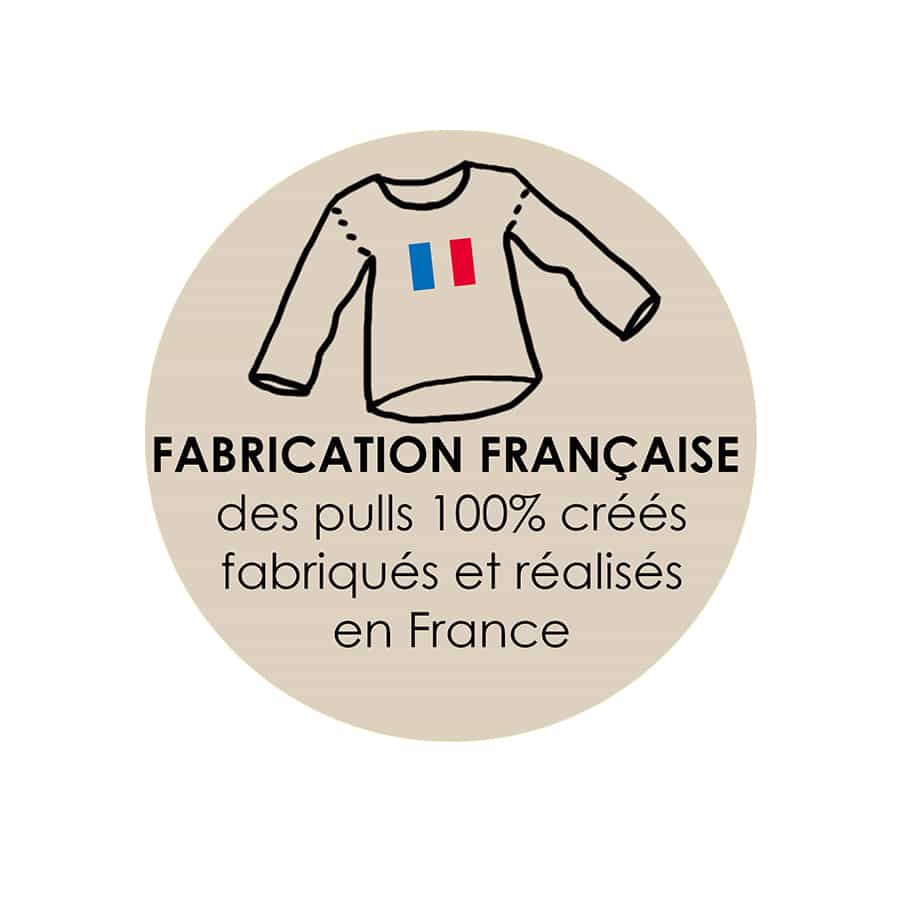 PlusDePulls : de la fibre à la confection, une fabrication 100% Made in France de pulls en laine recyclée